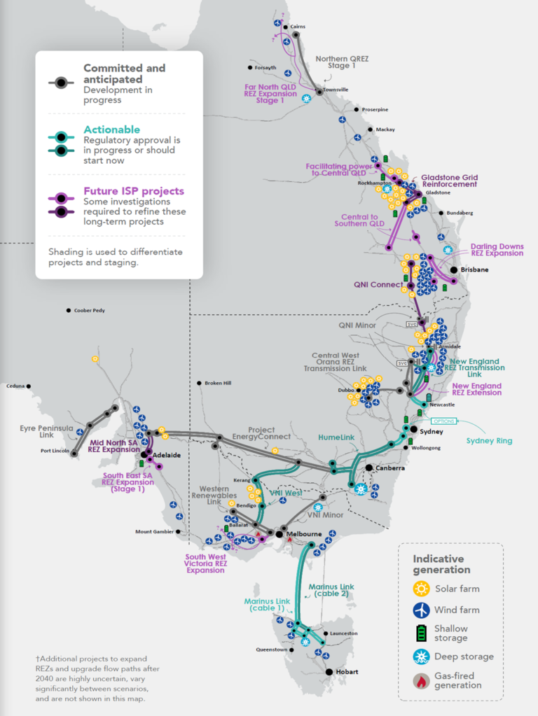 Mainsheet - Australia’s Grid: The Electrical Transition